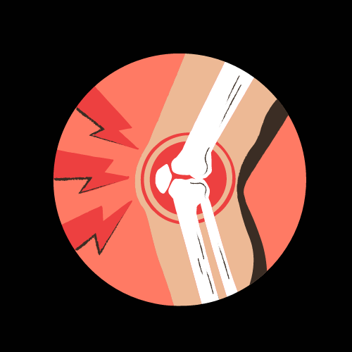 Arthritis Profile package